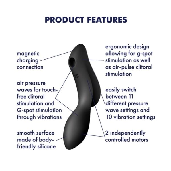 Satisfyer Curvy Trinity 2 Vibrator Black - Image 4